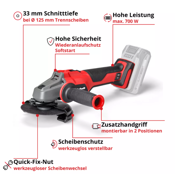Einhell PROFESSIONAL Akku-Winkelschleifer AXXIO 18/125 Q, 4431151
